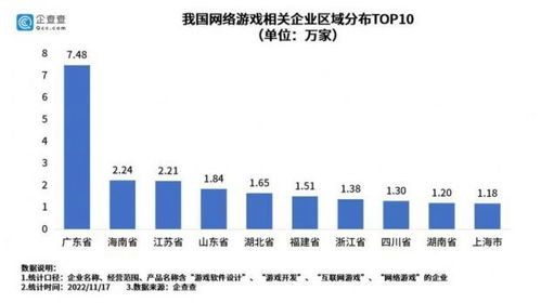 暴雪暂停在华服务引发行业思考 我国游戏产业机遇与挑战并存