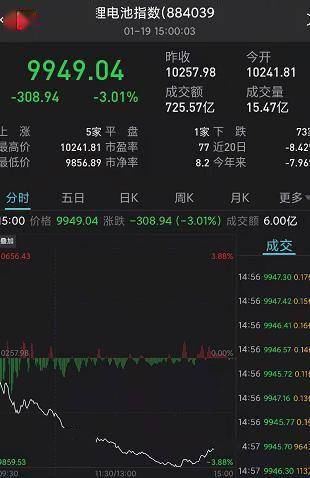 广东医药股崩盘启示录 政策风暴下的真相假象与人性的迷失